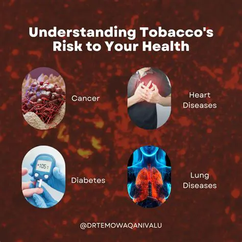 Understanding the Risks of Tobacco Advertising