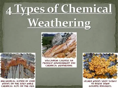 Understanding the Role of Acid Rain in Chemical Weathering
