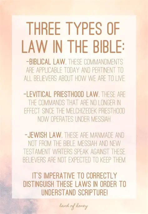 Understanding the Role of the Law in the Bible