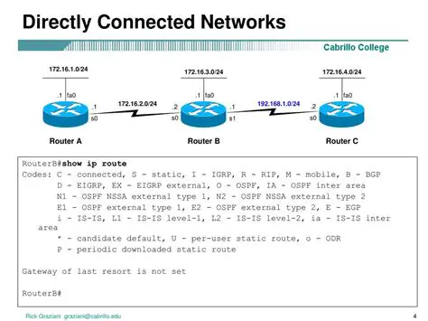 Understanding the Routing Table