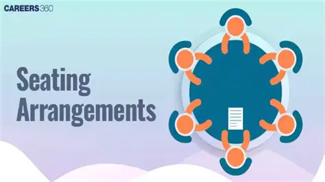 Understanding the Seating Arrangement
