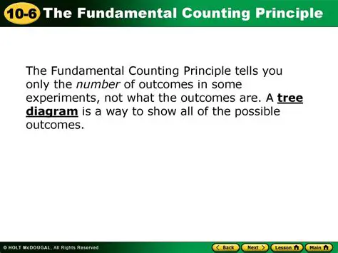 Understanding the Significance of the Derived Rule