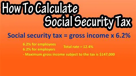 Understanding the Social Security Tax and Medicare Tax