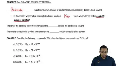 Understanding the Solubility Product Constant