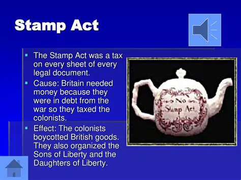 Understanding the Stamp Act