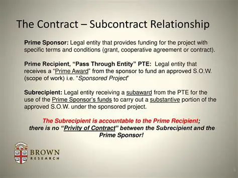 Understanding the Subcontract Relationship