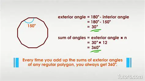 Understanding the Sum of Interior Angles of a Polygon