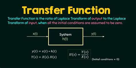 Understanding the Transfer Function Model