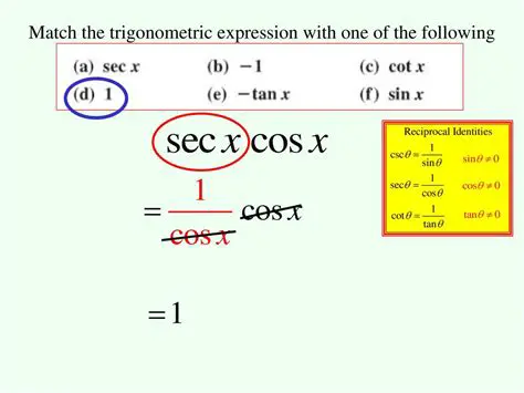 Understanding the Trigonometric Expression