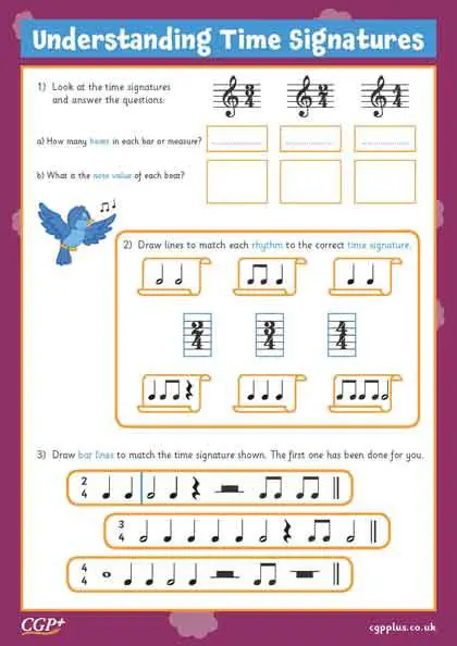 Understanding Time Signatures and Beat Counting in Music