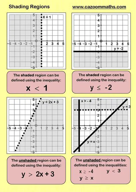 Understanding Triangle Angles