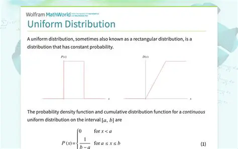 Understanding Uniform Distribution
