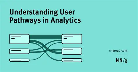 Understanding User Mapping