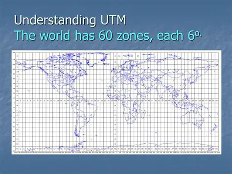 Understanding UTM Coordinates