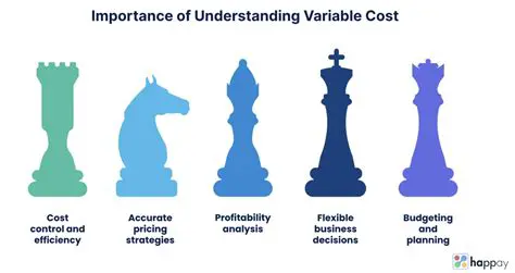 Understanding Variable Costs