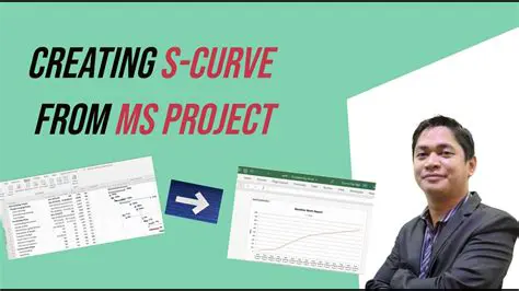 Understanding Variables in MS Project