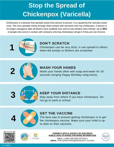 Understanding Varicella Infection Control