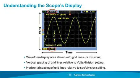 Understanding Vertical Spacing