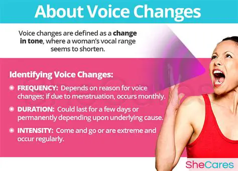 Understanding Voice Change