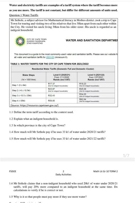 Understanding Water Tariffs