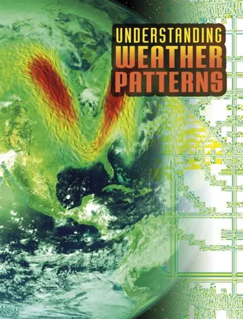 Understanding Weather Patterns: A Comprehensive Guide for IT Professionals