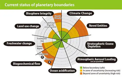 Understanding Weight and Mass in Different Planetary Environments