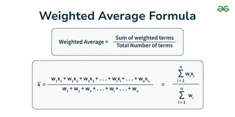 Understanding Weighted Check Average