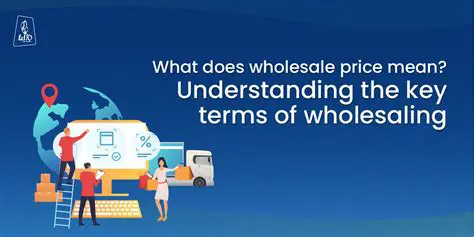 Understanding Wholesale Cost