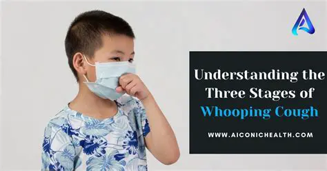 Understanding Whooping Cough