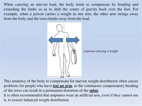 uneven weight distribution