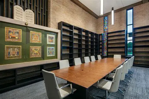 Unified Jewish perspective