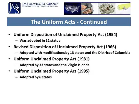 Uniform Unclaimed Property Act