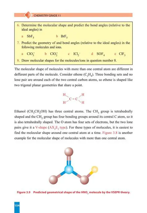 Uniqueness of the Molecule