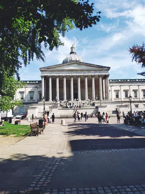 University College London (UCL): A Comprehensive Guide for Aussie Students