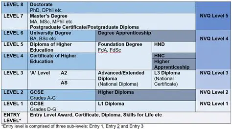 Unlimited Narration at Entry Level and Voucher Level