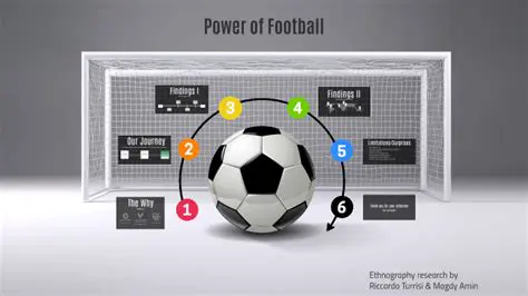 Unlock the Power of Soccer Statistics with Ease