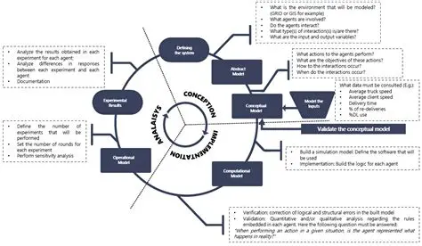 Unpacking the Art of Tackles: Techniques, Strategies, and Their Impact on the Game
