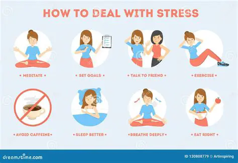 Unproductive Ways of Dealing with Stress