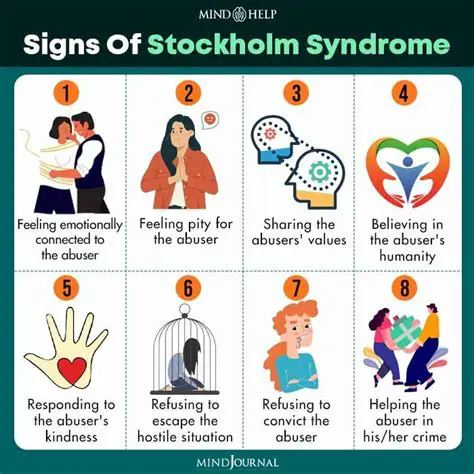 Unraveling Stockholm Syndrome: A Deep Dive into Its Origins, Psychology, and Real-World Impact