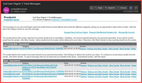 Untested Rule for Proofpoint v1