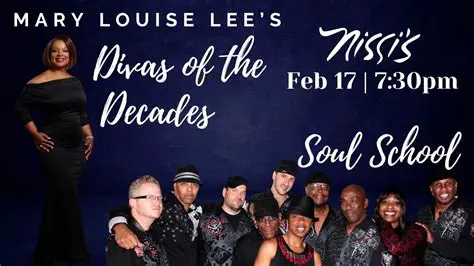 Unveiling the Age of Music Icon Charlie Wilson: A Journey Through Decades of Soul