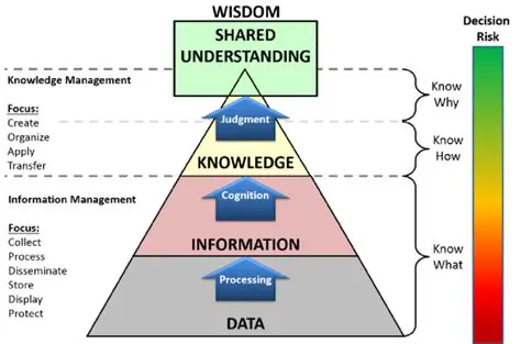 Unveiling the Enigmatic Triad: Decoding Ipsepkashse, Sesepse, and Sepatelsese