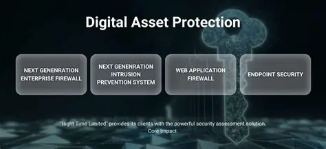 Unveiling IPSEY: The Innovative Protocol Reshaping Digital Asset Security and Ownership