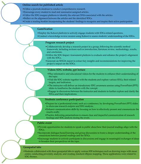 Unveiling the Enigmatic 