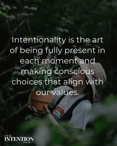 Unveiling the Nuances of 