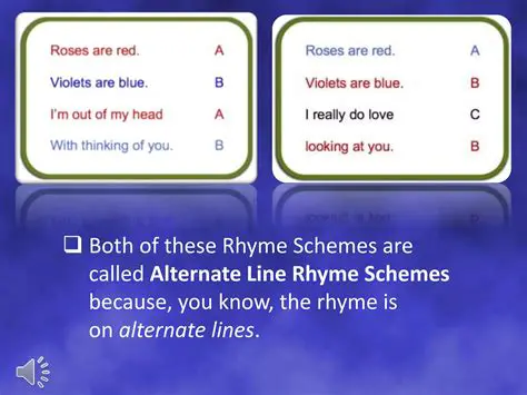 Unveiling the Rhyme Scheme of a Poetic Masterpiece