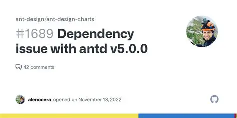 Update dependency svelte to v5
