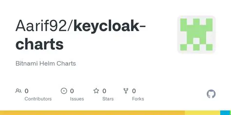 Update Helm release keycloak to v24