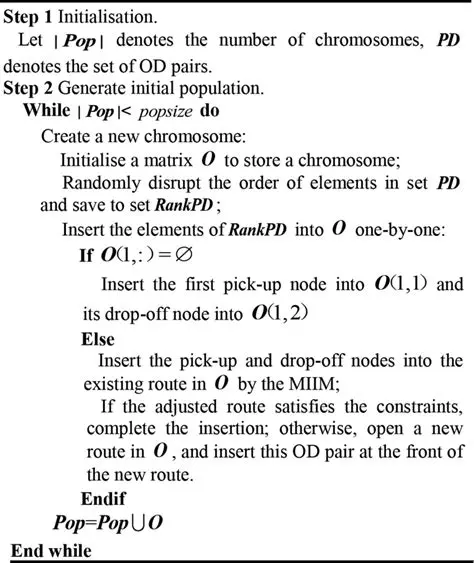 Updating the initial population