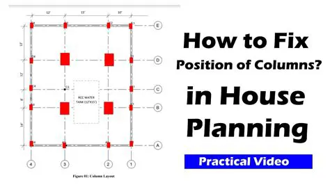 Updating the Position of a Group
